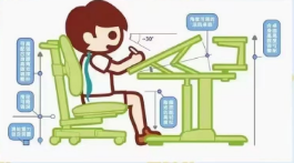 學習桌椅高度調整建議