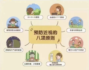 預防近視的八項原則