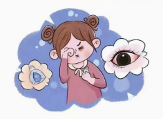 眼睛出現炎癥怎么辦?