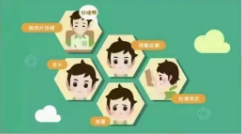 孩子近視的前兆