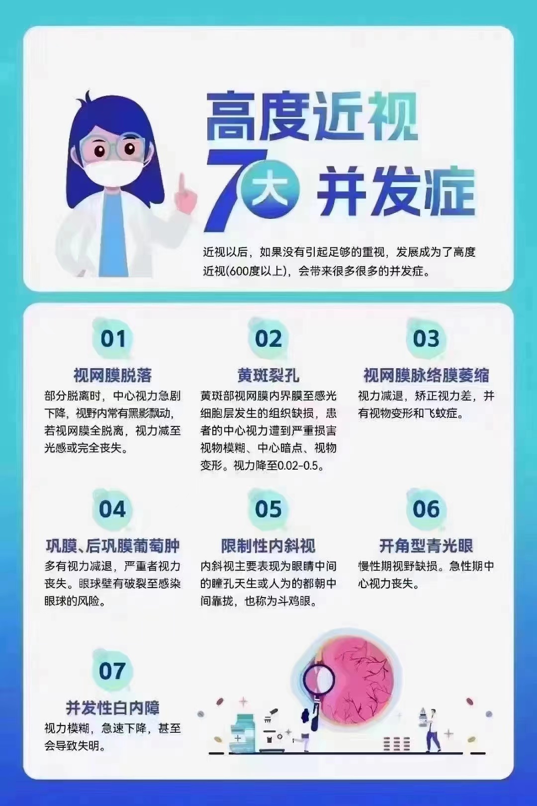 高度近視的7大并發癥