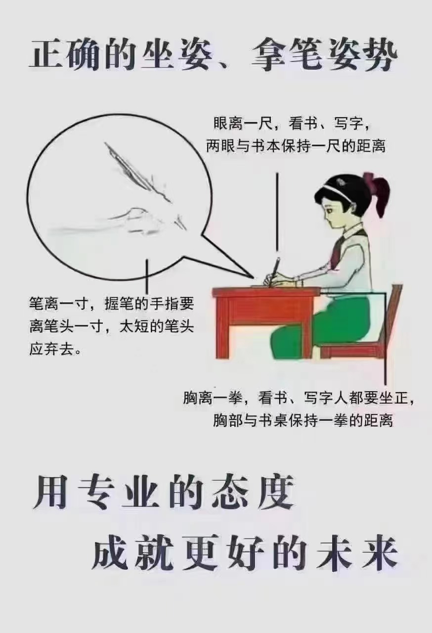 歪頭寫字的危害