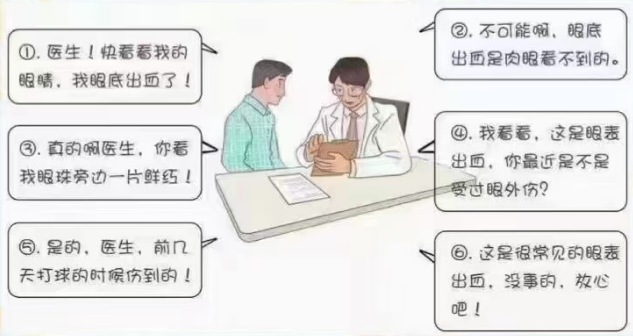 如何預防眼底出血?